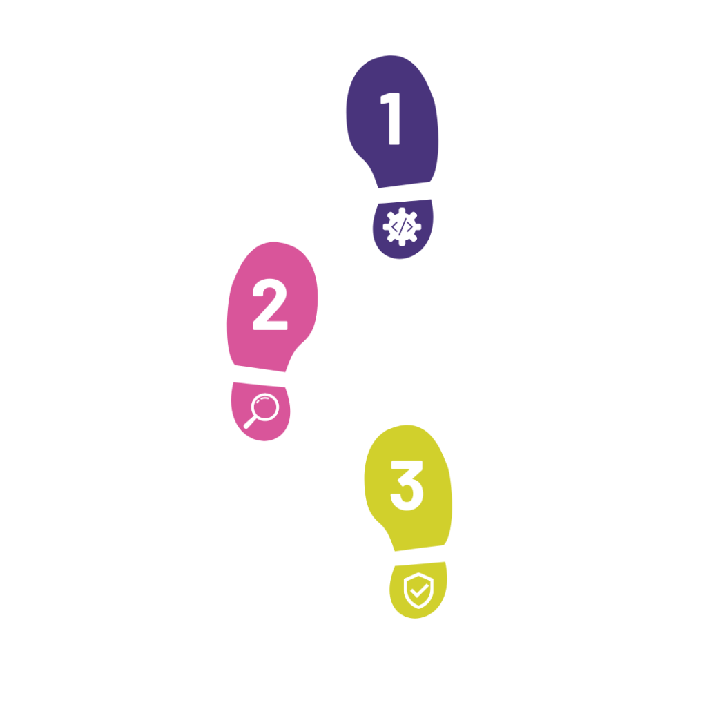 3 Essential Steps to Writing Better Code 1 3 Essential Steps to Writing Better Code KWN blog