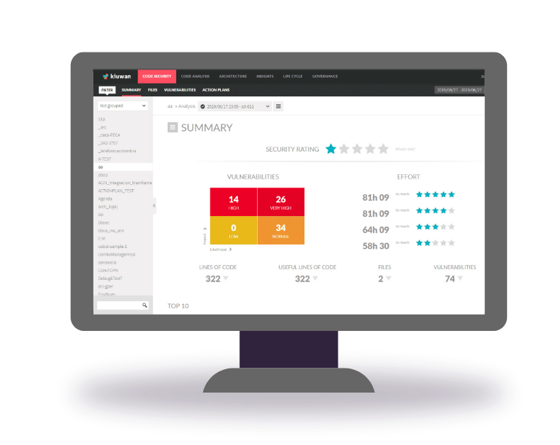 Protestware: Exploring a New Threat Vector 4 Protestware: Exploring a New Threat Vector KWN