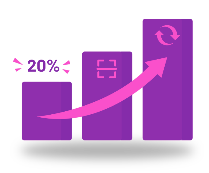 20-percent-increase How Organizations Are Scanning 20 Times More Often