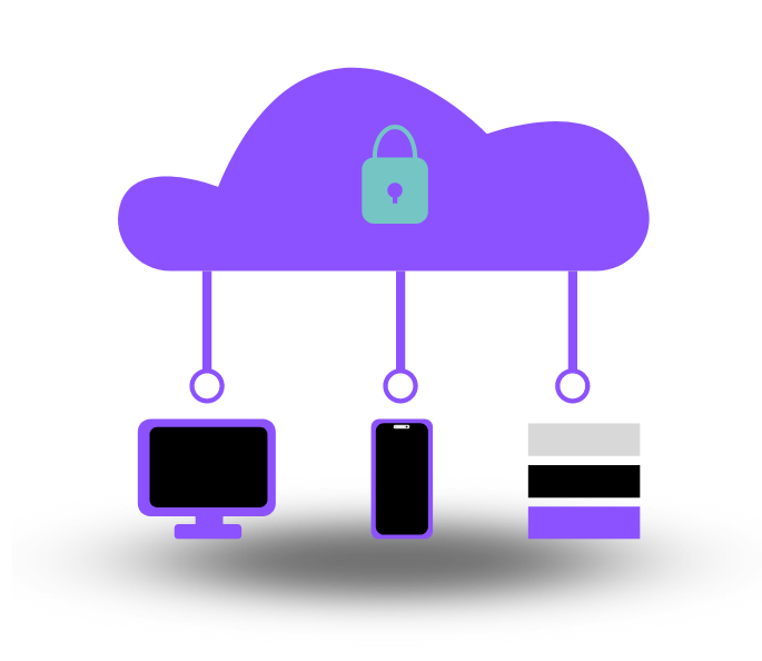 Cloud-sec A Holistic Look at Cloud-Native App Security Cloud sec