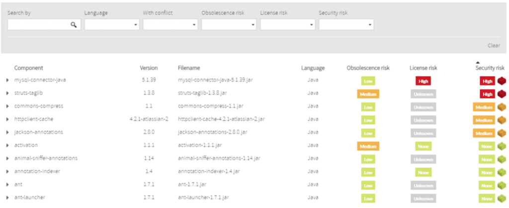 KWNJanSupportCorner02 KWNJanSupportCorner02 Support Corner: Securing Spring Boot Applications With Kiuwan