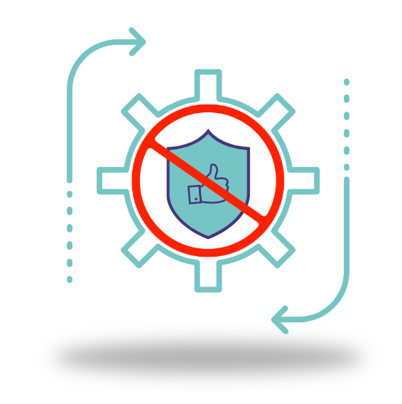 CS for Kiuwan for Web-3 (2) Zero trust implementation