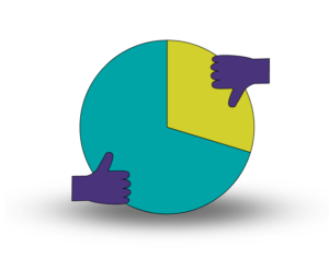 Maintaining Security With AI Programming Tools 2 Considerations when selecting AI tools