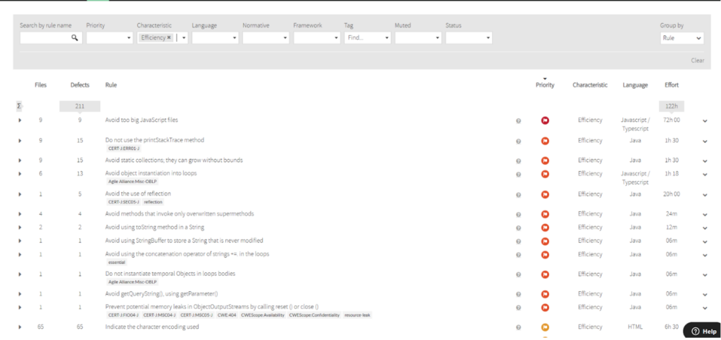 ICQ-image-3 Support Corner: Improving Code Quality With Kiuwan ICQ image 3