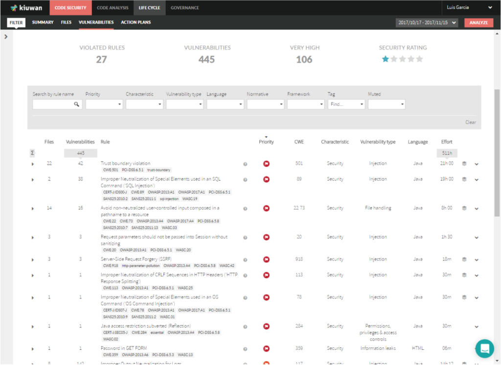 Support-corner-1 Support Corner: Securing Android Apps With Kiuwan Support corner 1