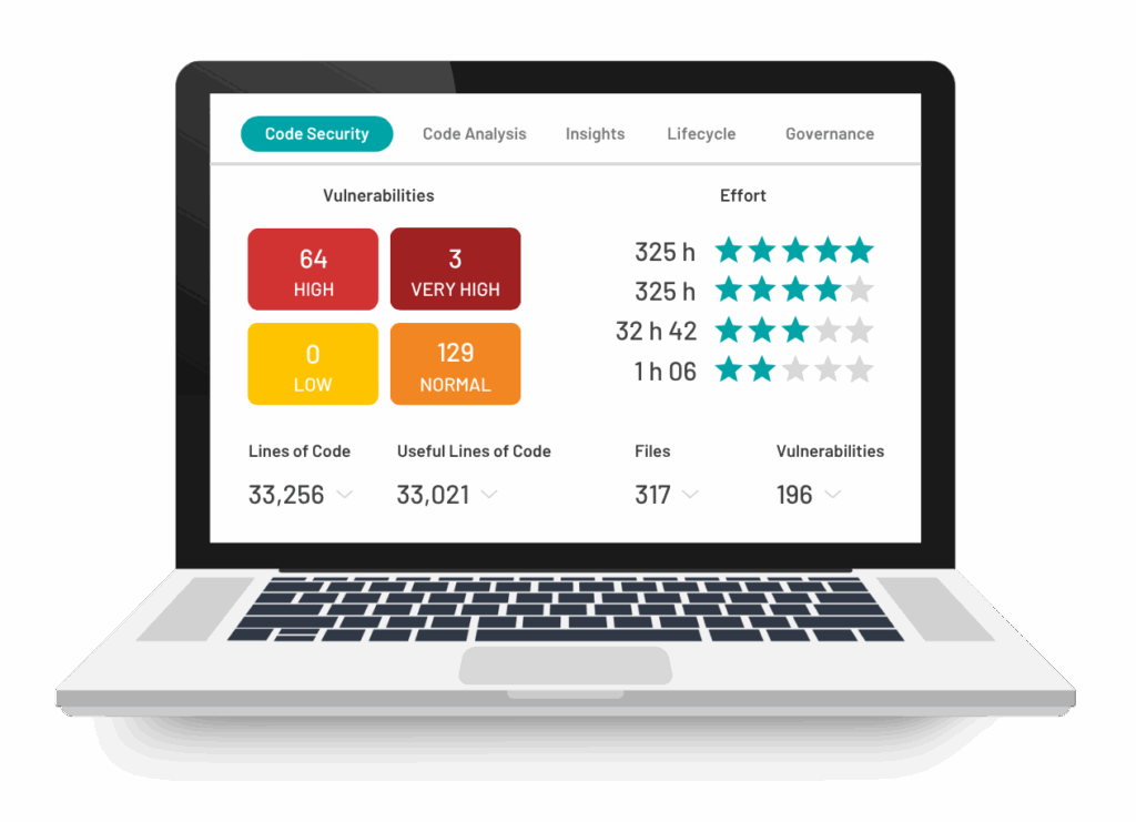 9 Best SAST Tools to Catch Vulnerabilities Early 2 9 Best SAST Tools to Catch Vulnerabilities Early SAST tool