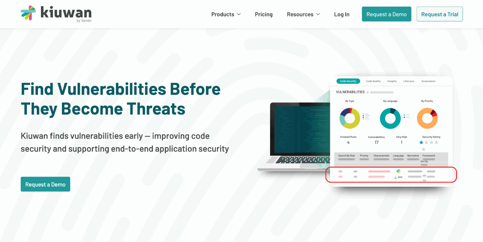 SBOM tools explained: Formats, use cases, and top solutions 1 image