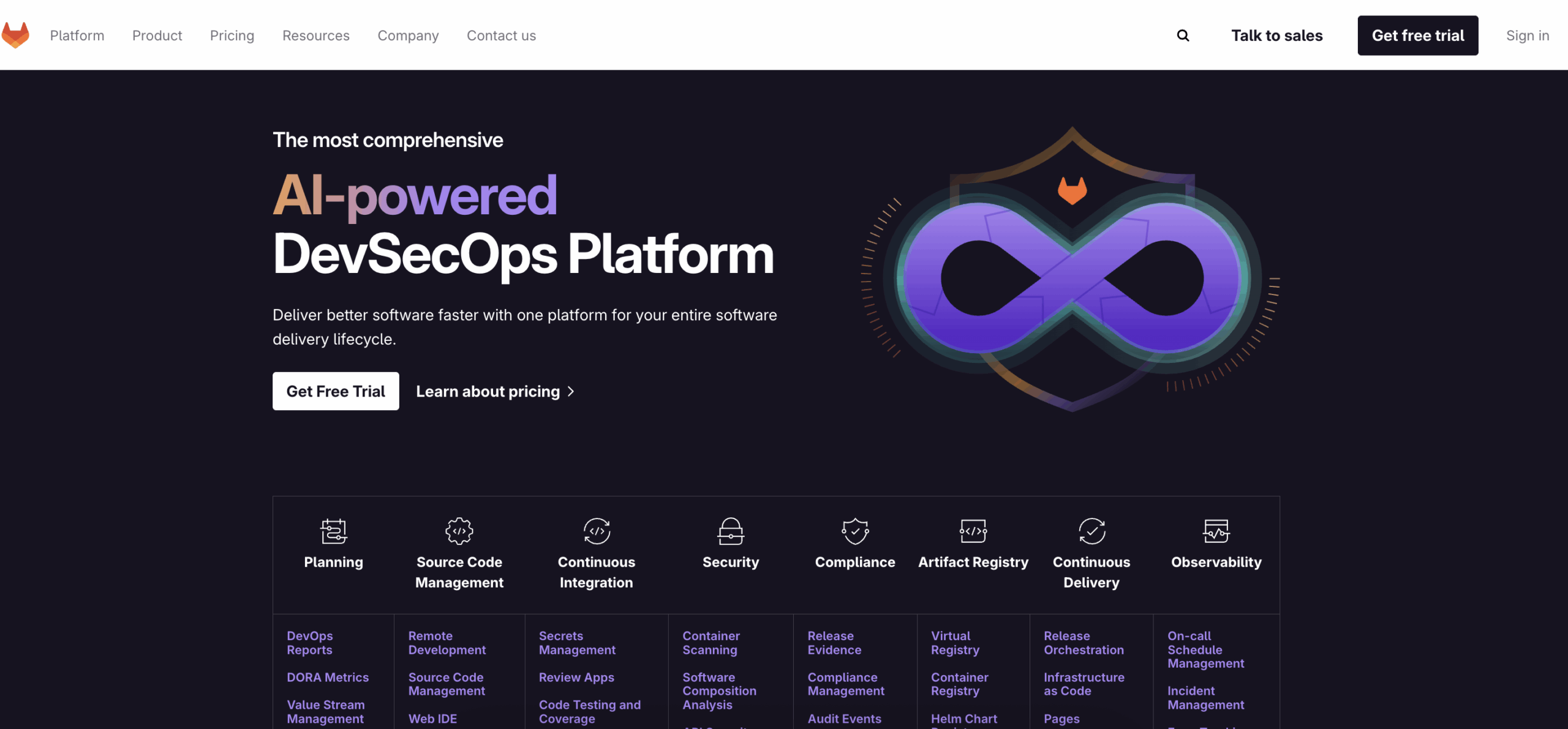 DevSecOps Tools: Best Platforms for Secure Software Delivery 2 Gitlab