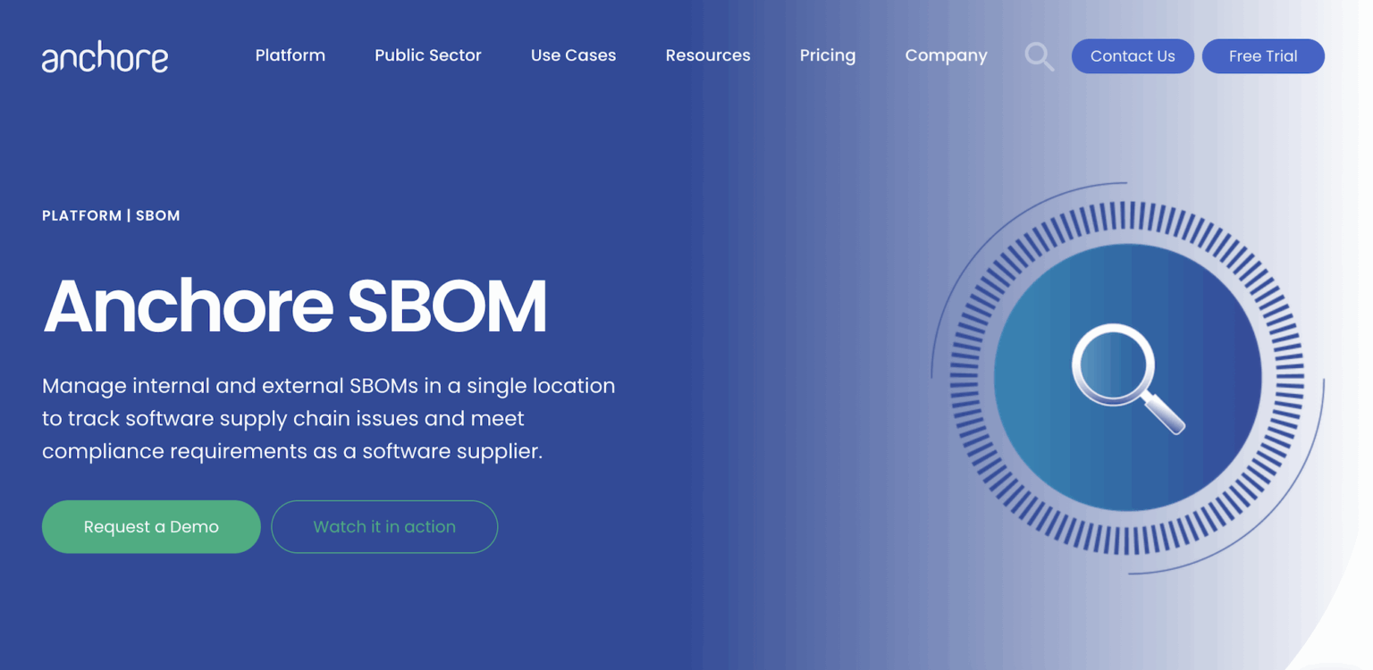SBOM tools explained: Formats, use cases, and top solutions 2 Anchore